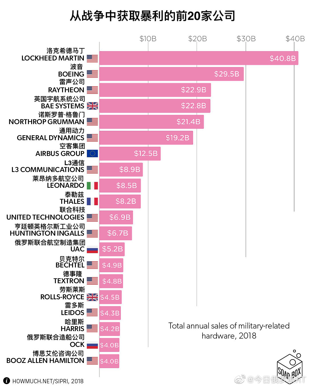 摸鱼汇总第10期 试问哪个男生不喜欢AD钙奶呢
