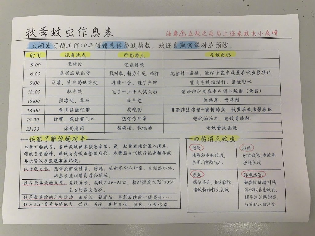 摸鱼汇总第12期 在这洗一次车要多少钱
