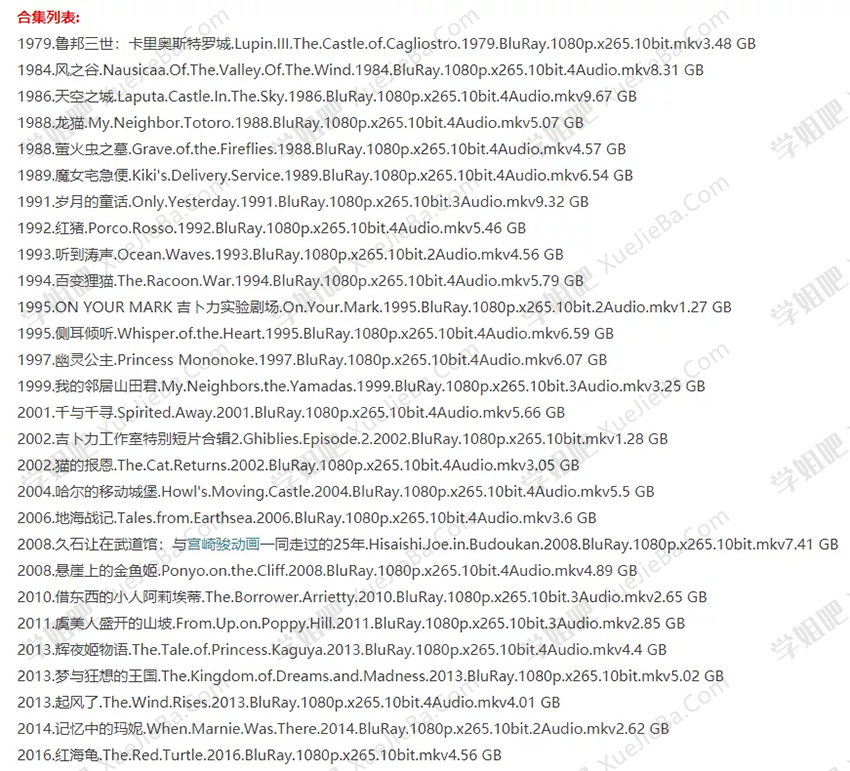 宫崎骏28部作品终极收藏版BD1080P合集 每部含日/国/粤/英四条音轨
