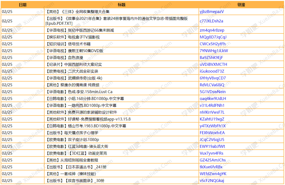 阿里云盘资源分享站「小纸条」简单好用 查找方便