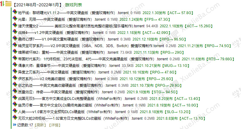 GBT乐赏游戏空间 2006-2022 包含上千款免费PC游戏资源