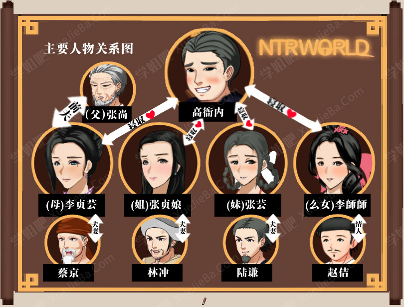 《水浒乱寢传》玩家扮演各个人物 体验水浒传剧情