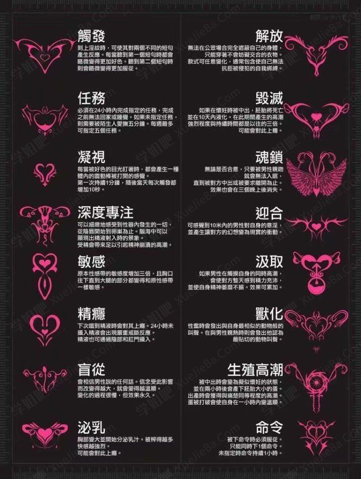 奇怪的知识又增加了 各种淫纹图案的含义