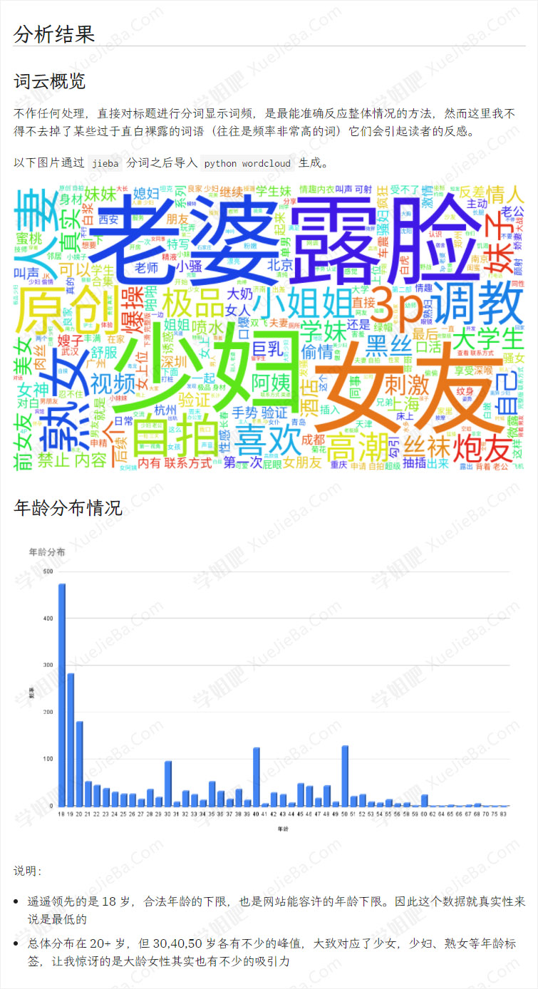 相当新颖的研究 国人性癖研究