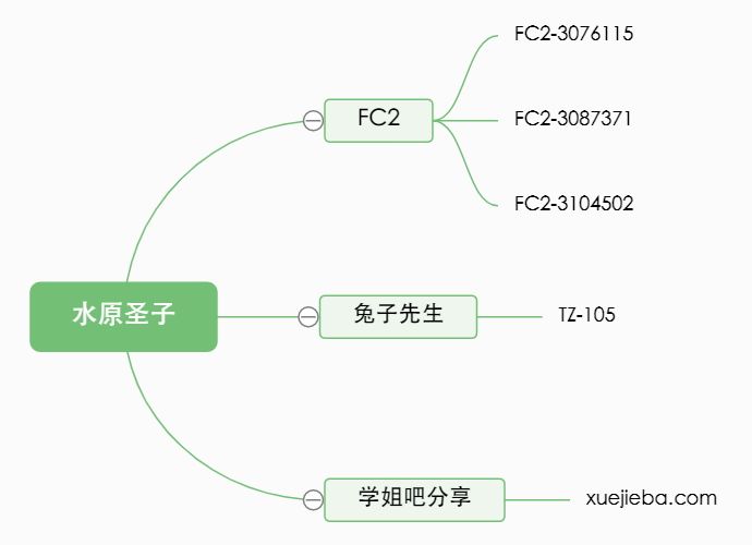 FC2知名K罩杯女老师加盟国产片商 新片出炉