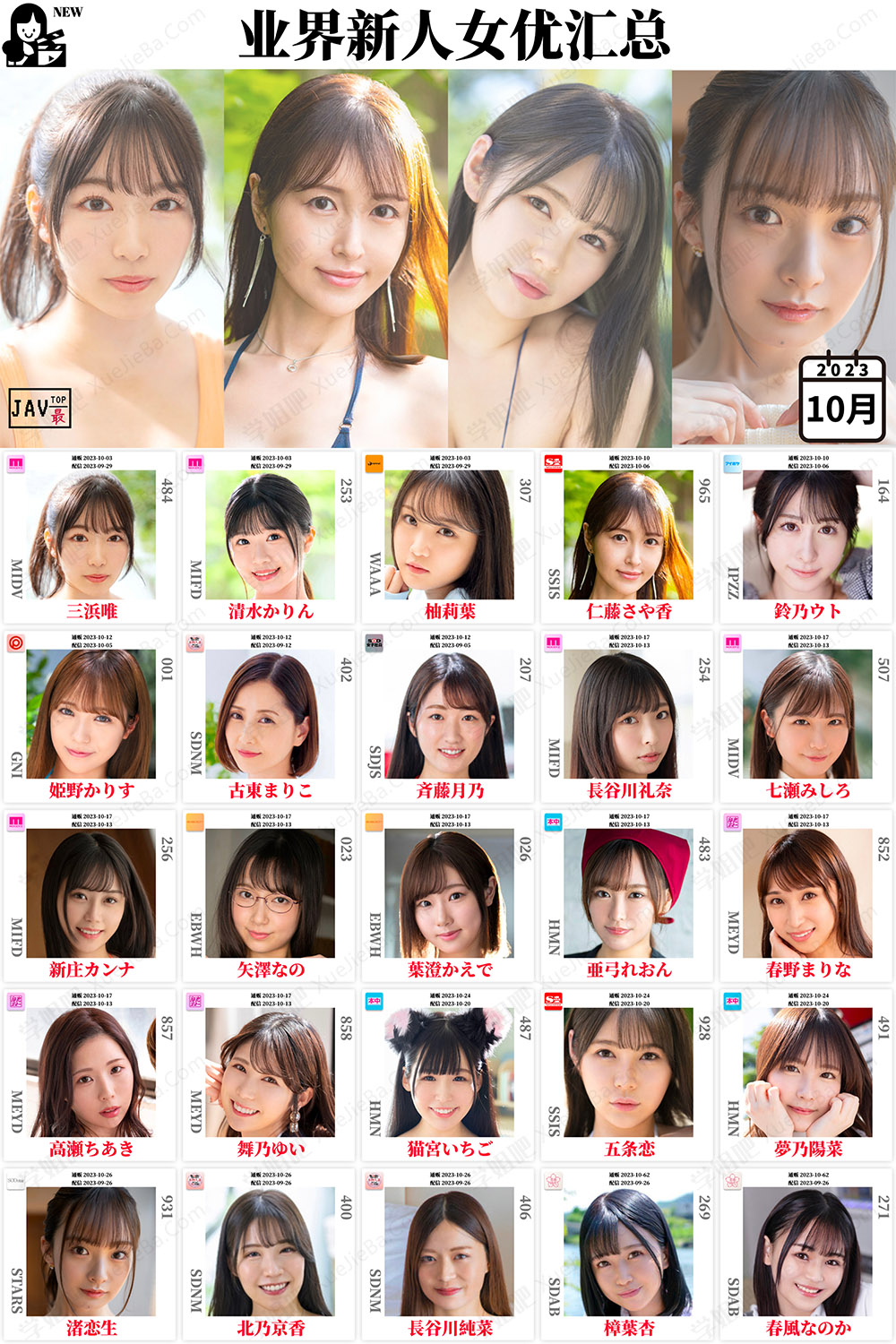 10月女优排行榜TOP100 有哪些你喜欢的女演员上榜了