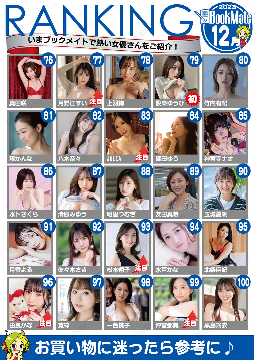 12月女优排行榜TOP100 老人霸榜 新人多多
