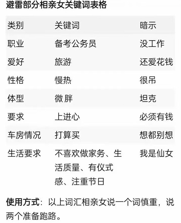 摸鱼汇总第17期 新年快乐 万事顺遂