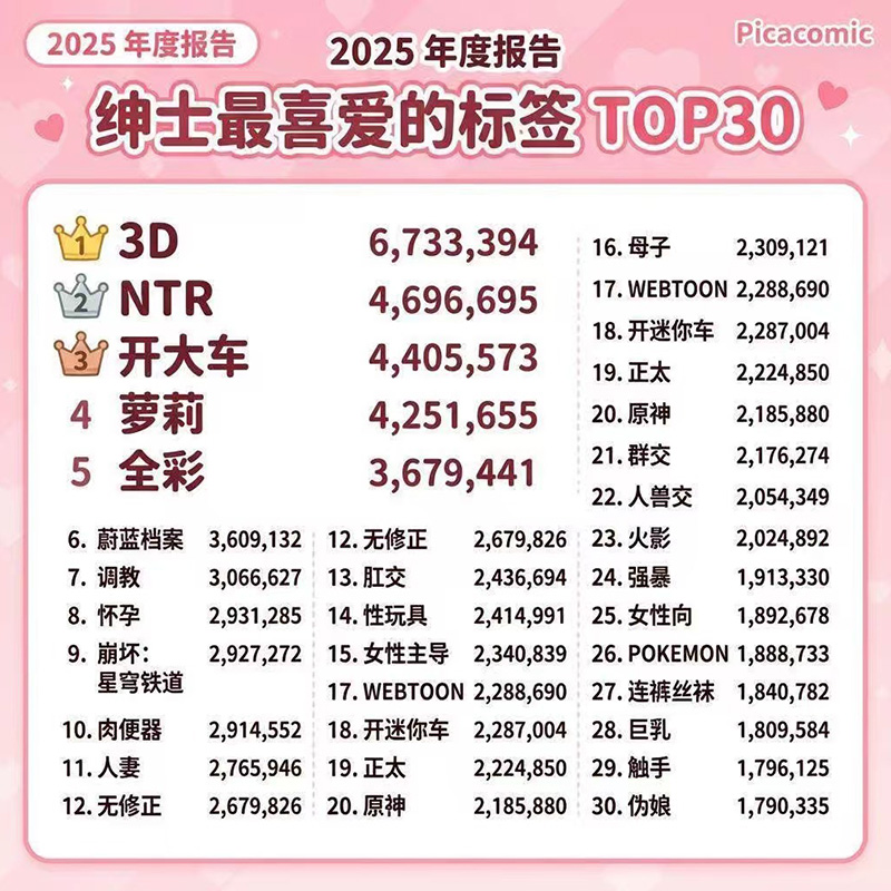 摸鱼汇总第26期 大胸可以抚慰人心