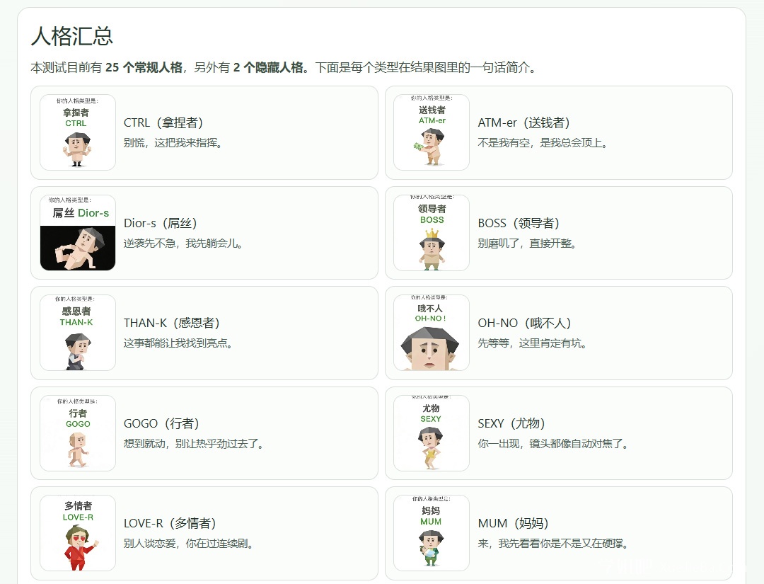 SBTI人格测试 MBTI已经过时 SBTI来了