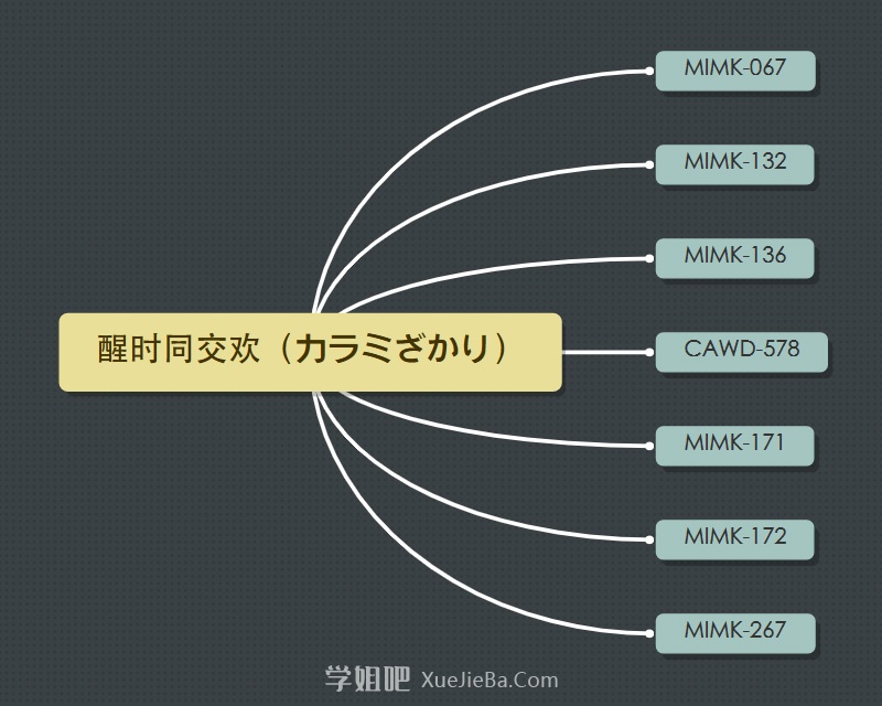 桂あいり《醒时同交欢》同学会篇 推出漫改真人版 石川澪主演