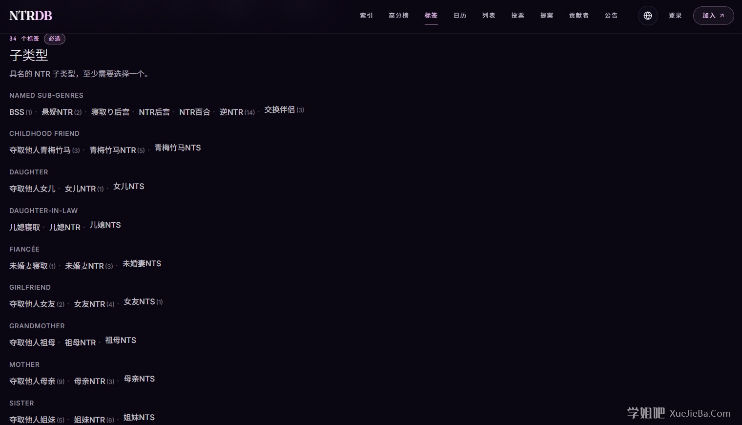 NTRDB 牛头人数据库 一个NTR爱好者网站